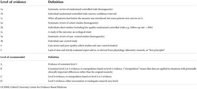 Chinese expert consensus on minimally invasive interventional treatment of trigeminal neuralgia